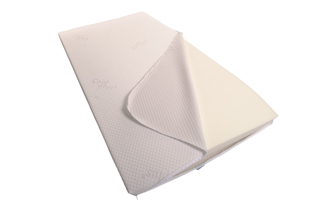 Premium Topper with cover (Vasco 60)