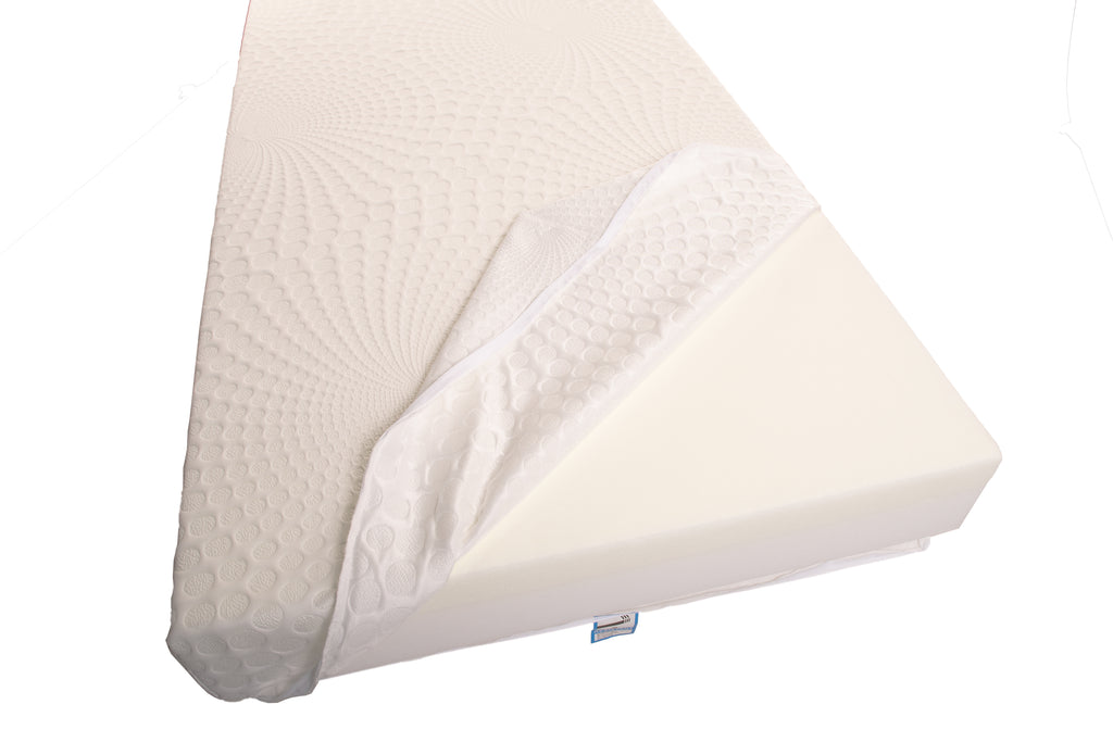 Everyday Mattress (8 inches)