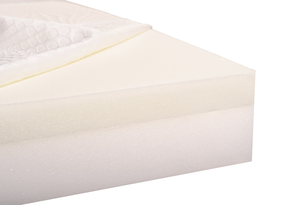 Everyday Mattress (8 inches)